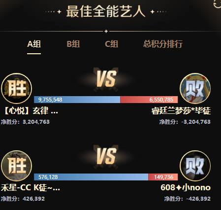 玄律绝杀兰梦莎，惊天逆袭造奇迹