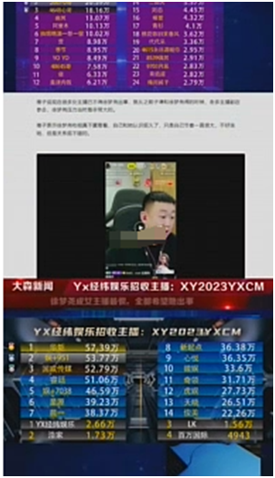 因为嫉妒，徐梦尧成女主播最恨的人？