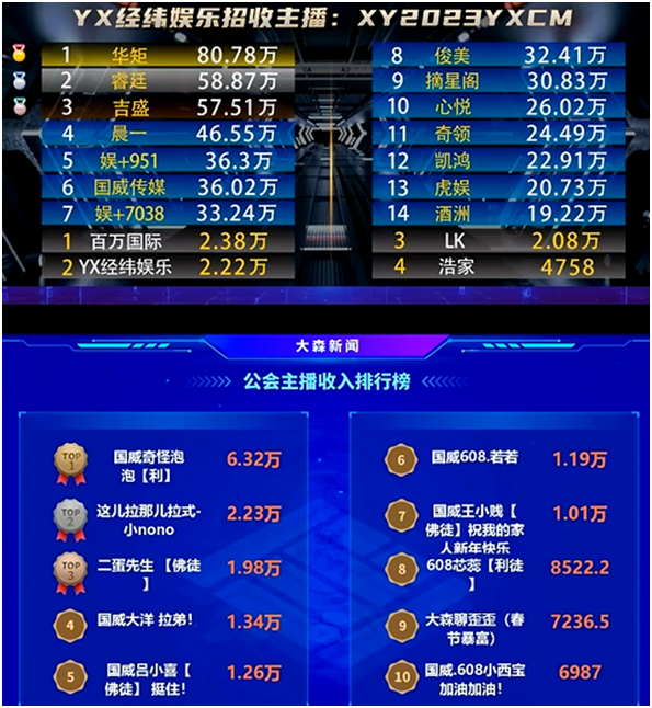 她依旧是国威的顶级电母