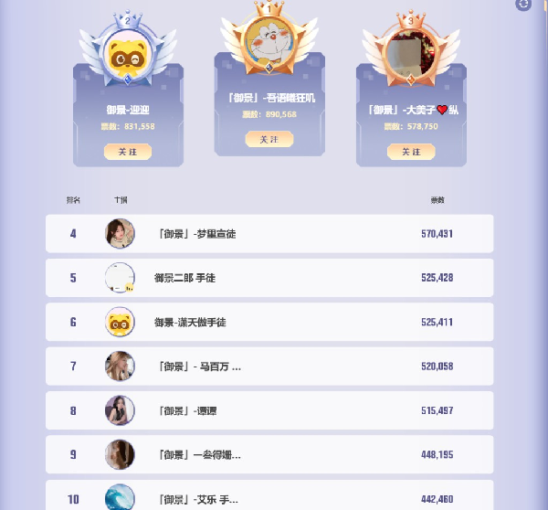 刘一手奖励加码，下回给到前8！