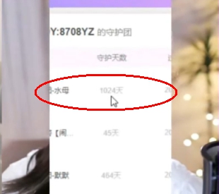 超长守护，守护燕子1024天不断档！