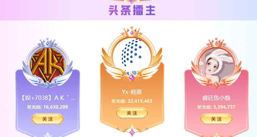 一周夺12枚头条，晓夏41星登天梯、擂主