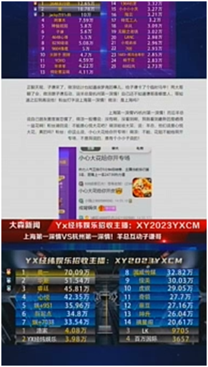 羊哥调侃自己朋友圈官宣恋情