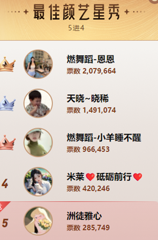 又200万，这位来自永恒文希的电母确实给