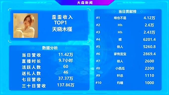 全YY第一，她果真是站起来了！