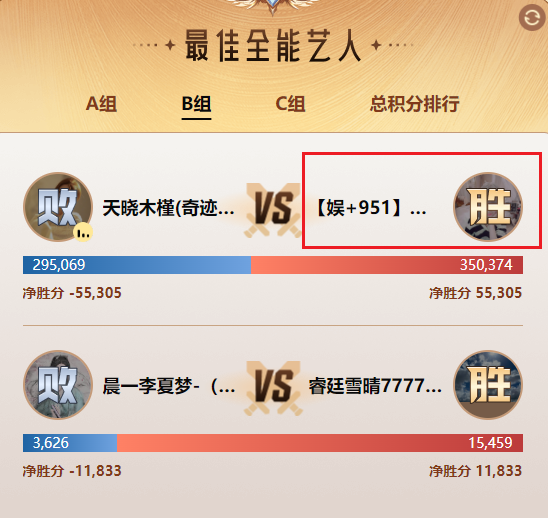 险中求胜，洛瑶成功突围！