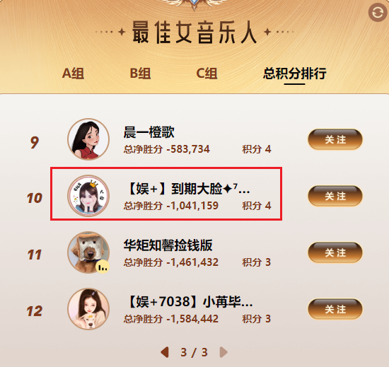 成功扳回一局，老牌电母却遗憾出局！