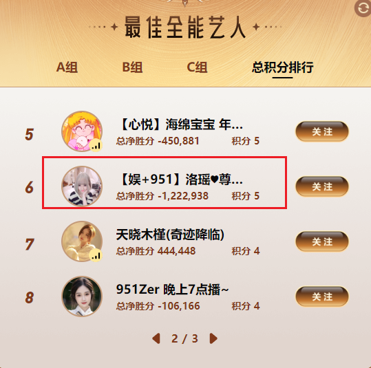 险中求胜，洛瑶成功突围！