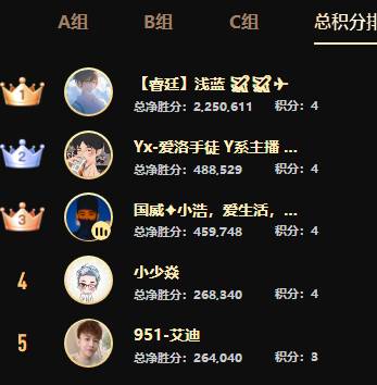 玄律绝杀兰梦莎，惊天逆袭造奇迹