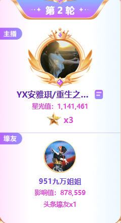 太狠了！安雅琪断了晓夏头条连胜之路