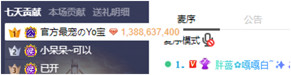 睿廷娱加大赢家，九大赛道三甲出炉！