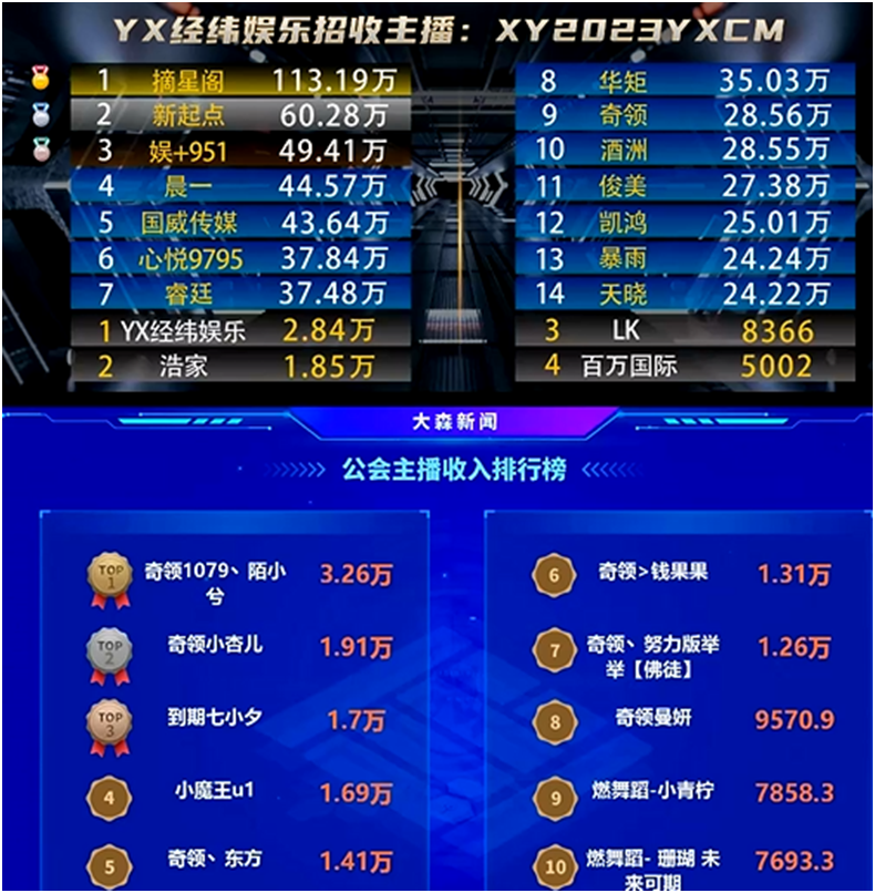 电母真多，这是奇领经久不衰的原因