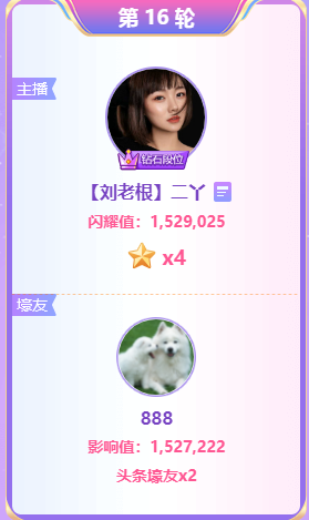 二丫获草原豪刷连夺春季头条14星