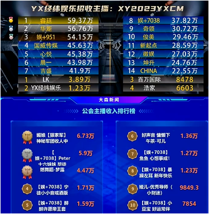 媚娘的确是超级吸金电母！