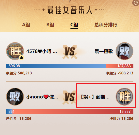 成功扳回一局，老牌电母却遗憾出局！