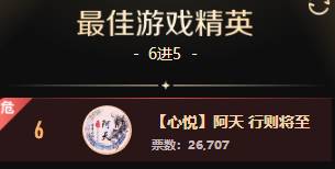 晓夏狙文儿夺冠？男脱现黑马！