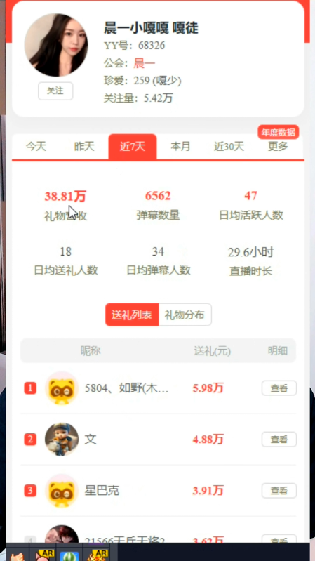 的确是电母，来到晨一后她大爆发