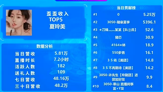 夏季哥再度出手，夏玲美吃饱饱