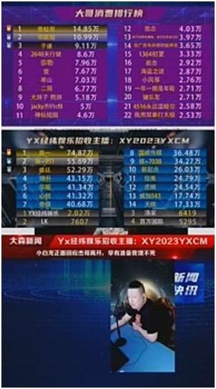 YY现神秘大哥，喜欢徐梦尧豪刷布丁豆丁