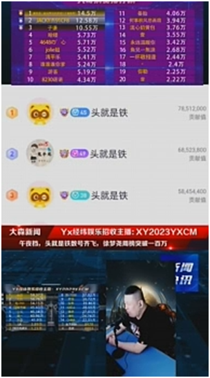 又是一位超级神豪？徐梦尧周榜破百万