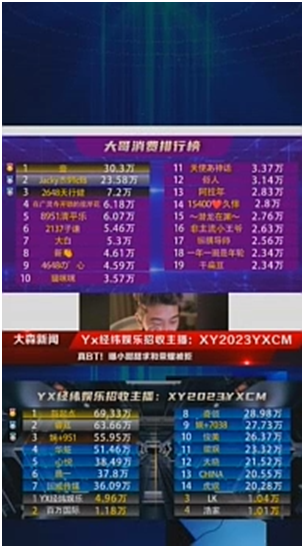 为兰梦莎豪刷的究竟是谁？