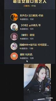米诺很强，是女脱组的种子选手