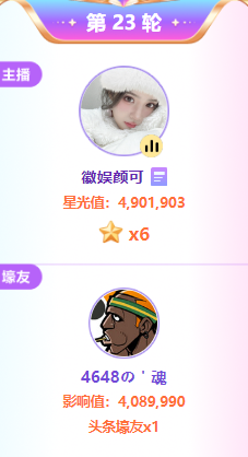 颜可爆发电母实力，斩获6星头条！