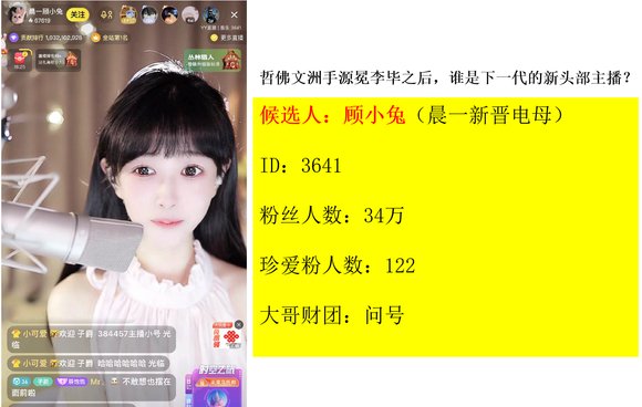 新人换旧人，新十大头部主播出炉