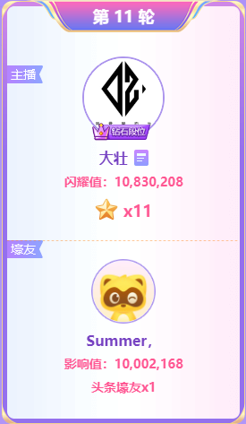 强！歌手大壮夺千万头条！