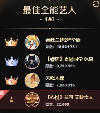 再度捧杯，木槿坦言离不开众人