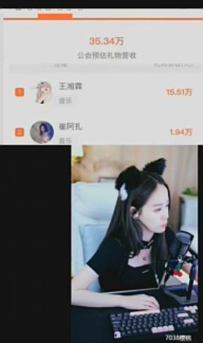 这位电母狠透，带领话社等前十