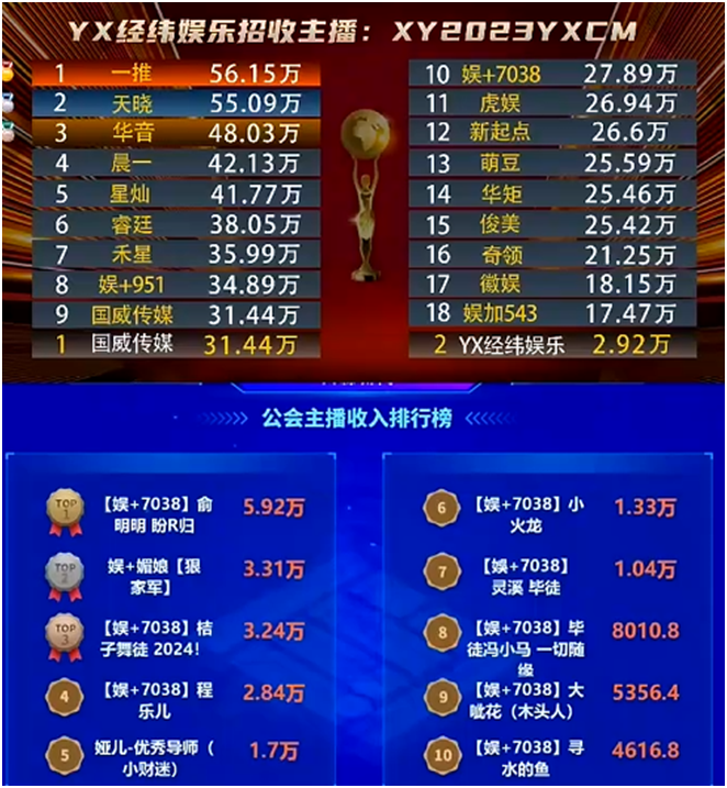 小站好起来了，这些电母很给力