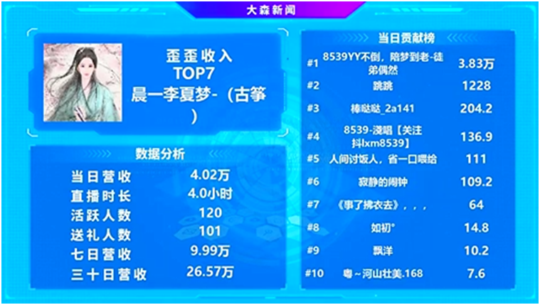曾经全YY最强电母，她又好起来了！