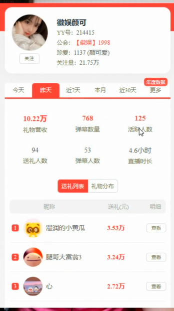 颜可再度崛起，实力不容小觑