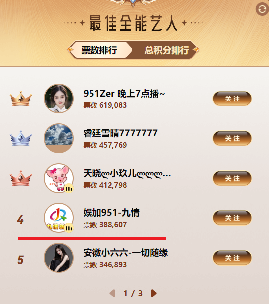 不能喊杰哥羊哥，九情自掏腰包战年度！