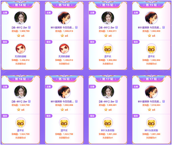 满屏都是她俩，两大电母头条拿到手软