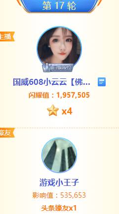 国威电母发力，勇夺四星头条