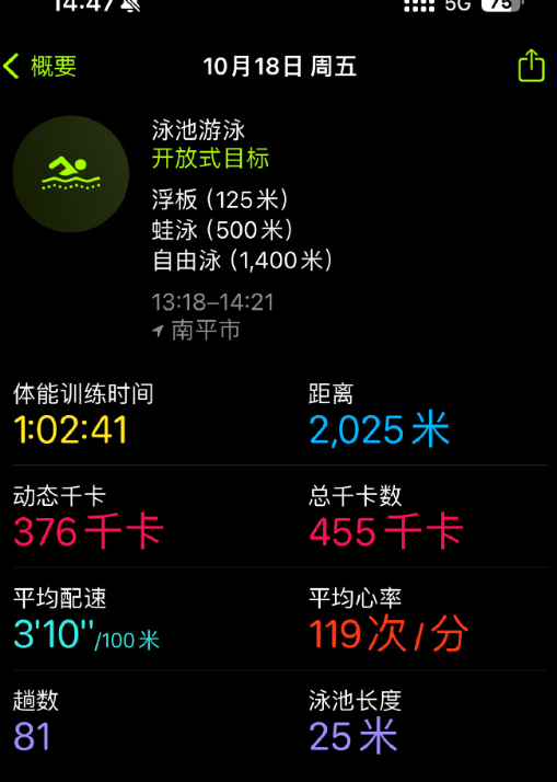 YY健身达人！七羽疯狂锻炼体型