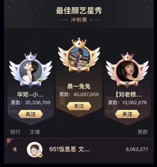 二丫稳扎稳打，明年再战打女歌！