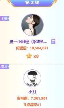 YY周刊：梦莎见0哥，头条打冒烟