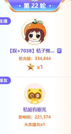 电母桔子参战头条，成功夺得头条！