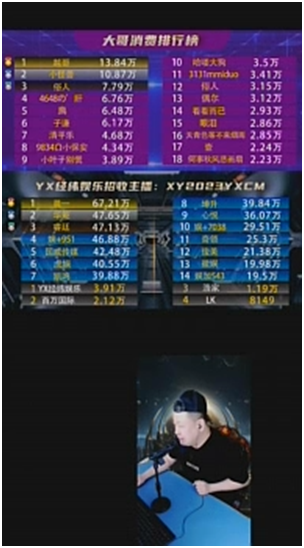 清平乐力挺，晨一电母崛起！