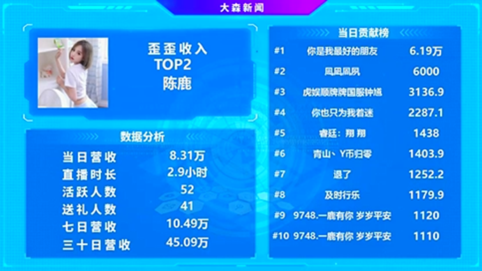 她是睿廷的大黑马，团战界的王者