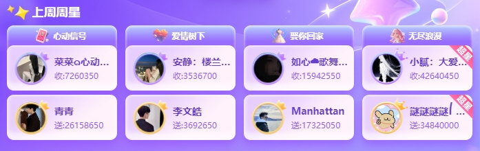 礼物满天飞，星光闪闪闪！