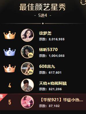 她话题不断，从不缺神豪支持