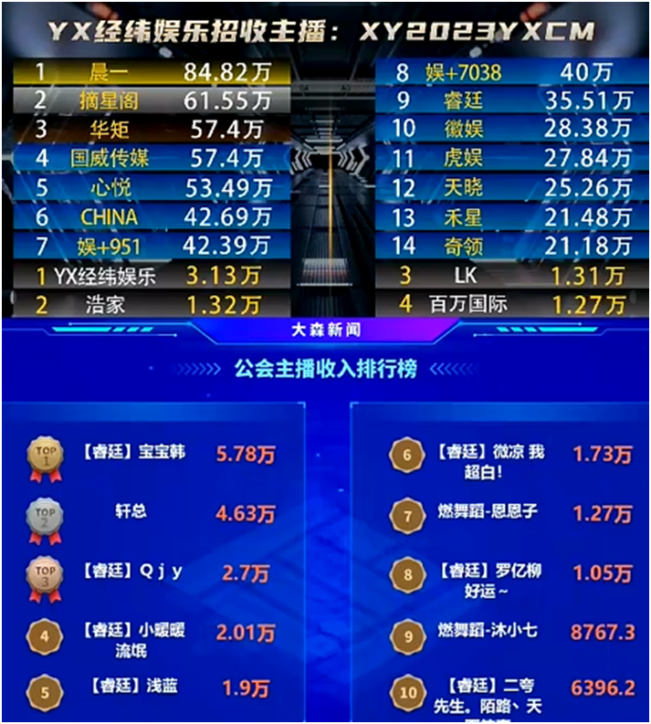 美人哥支持，她再度蓄电，YY新电母