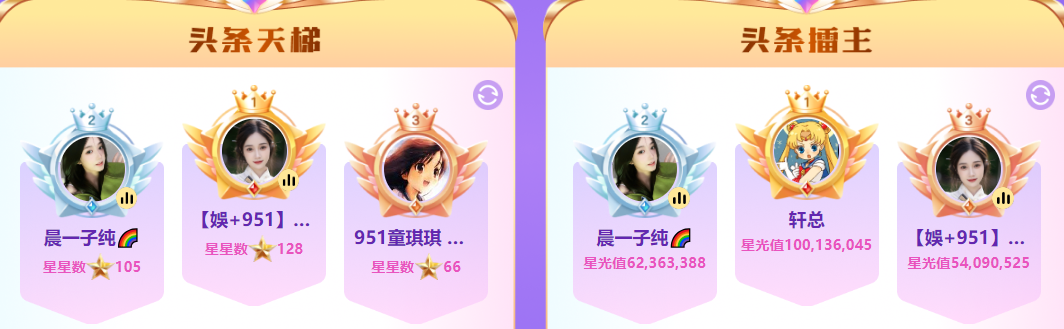 子纯太强了！剑指头条擂主&代言人？