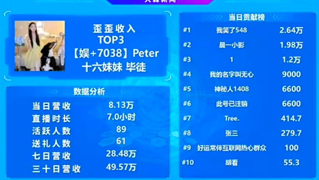 这位电母一直是小站的骄傲