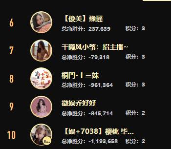 玄律绝杀兰梦莎，惊天逆袭造奇迹