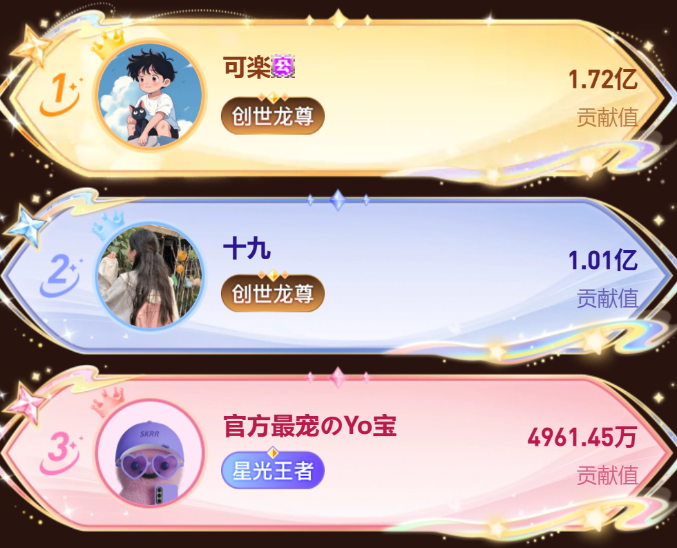 103热恋厅斩获年度最强厅，突破2.1亿